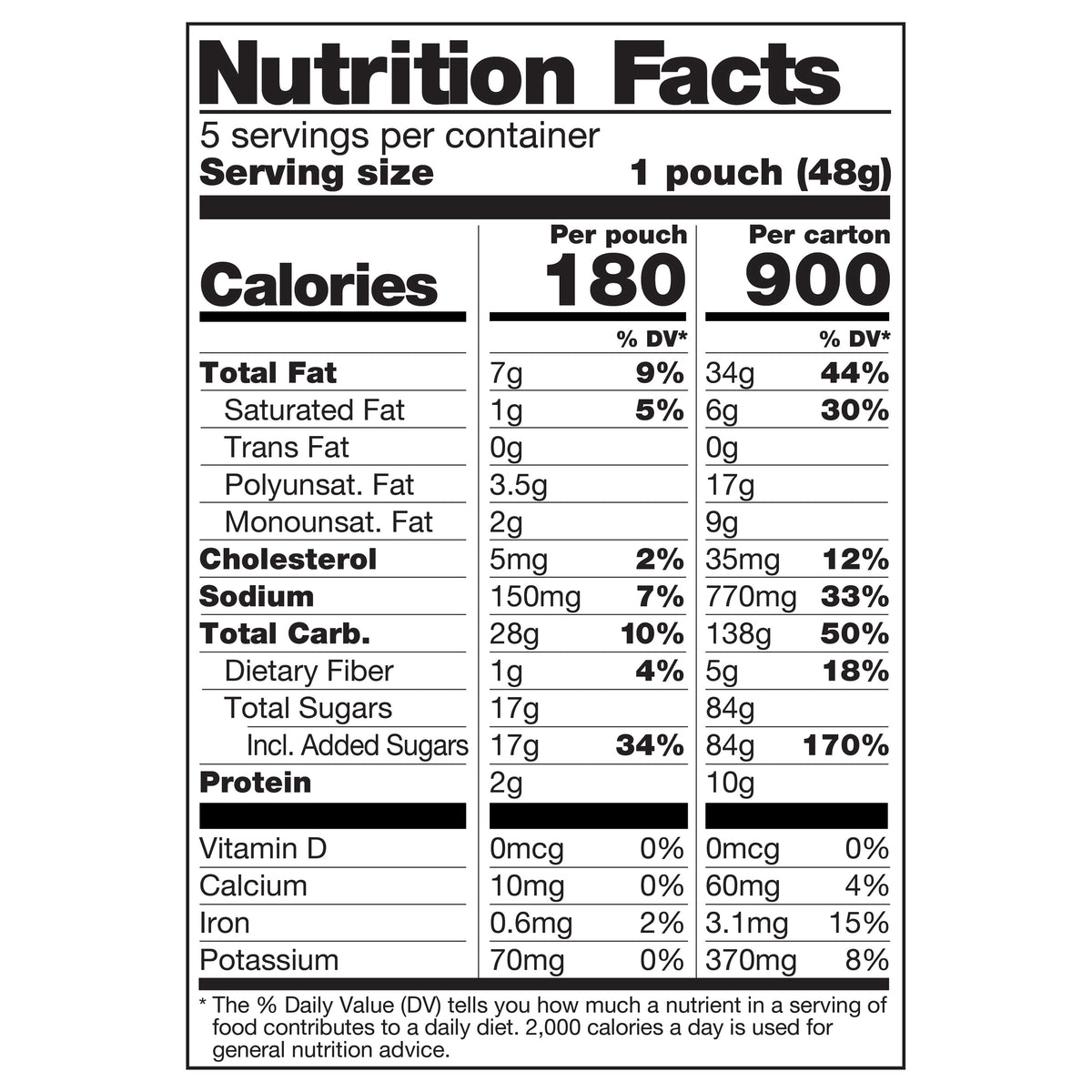 Snack Cakes, Little Debbie Family Pack Mini Muffins (Pumpkin Spice)
