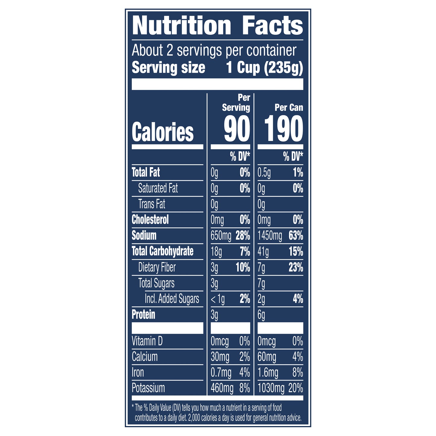 Progresso Vegetable Classics, Garden Vegetable Canned Soup, 19 oz.