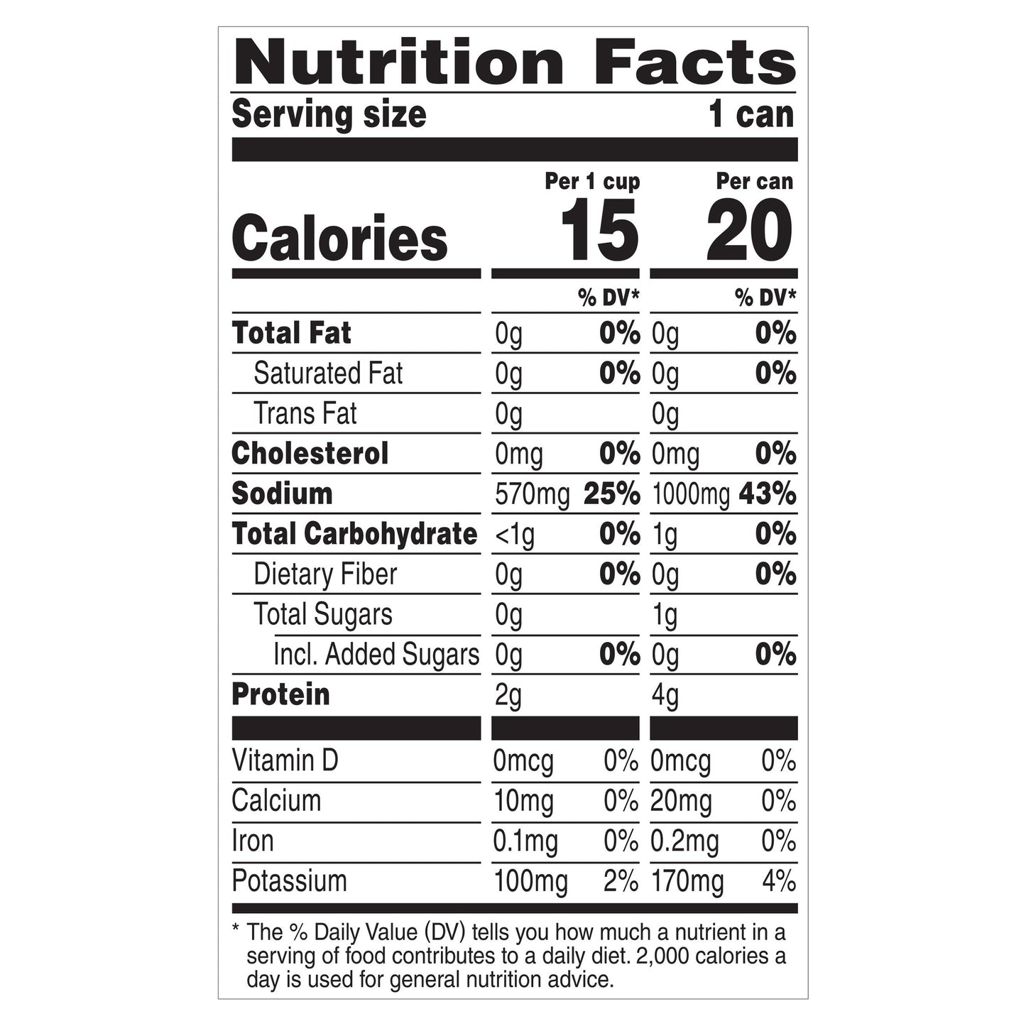 Swanson Natural Goodness Chicken Broth 14.5 oz