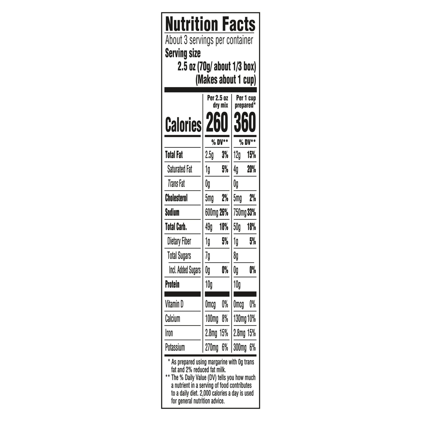 Kraft Three Cheese Mac & Cheese Dinner with Mini-Shell Pasta, 7.25 oz Box