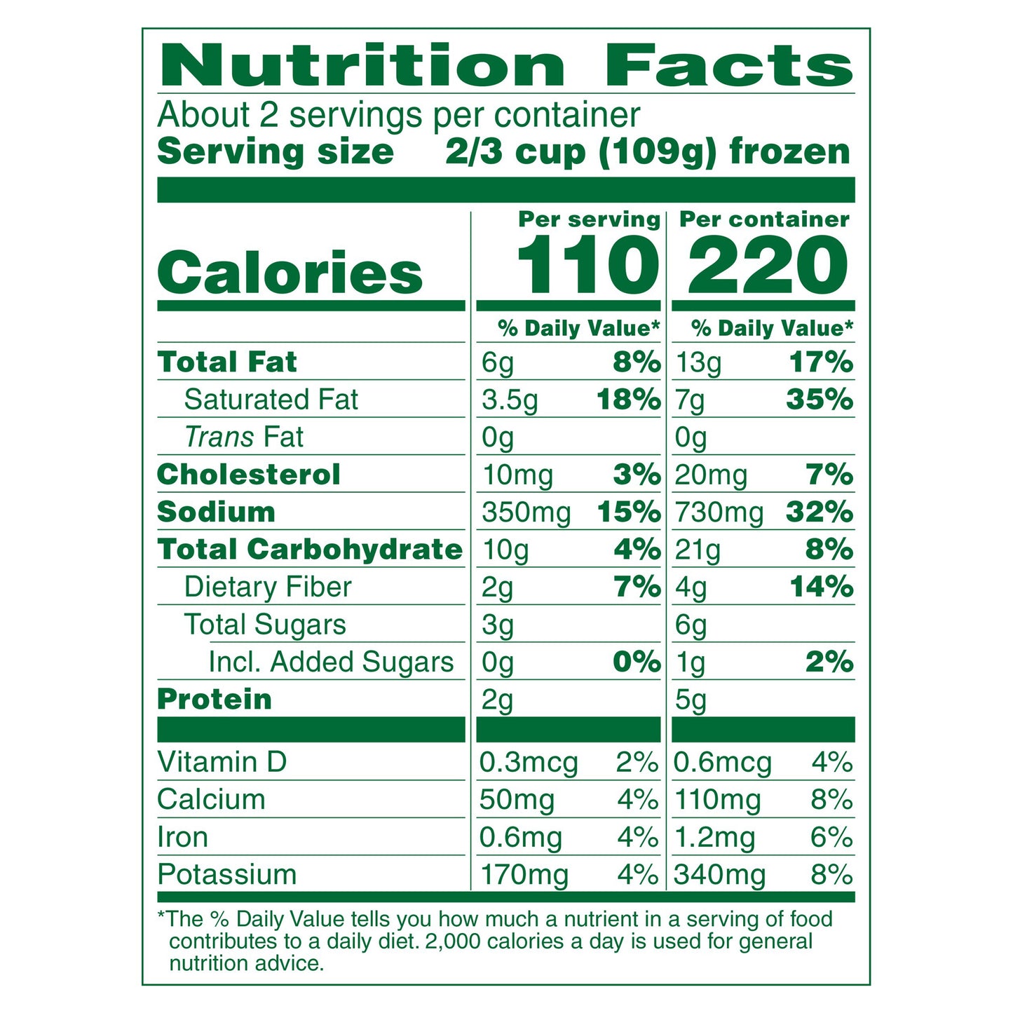 Green Giant Sauced Green Bean Casserole 8 oz
