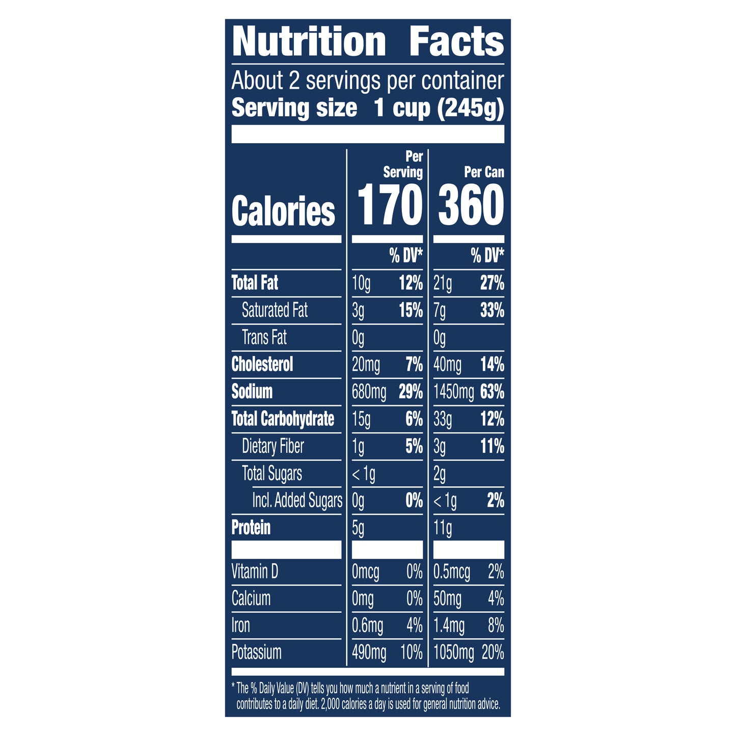 Progresso Rich and Hearty, Italian Sausage and Potato Canned Soup, Gluten Free, 18.5 oz