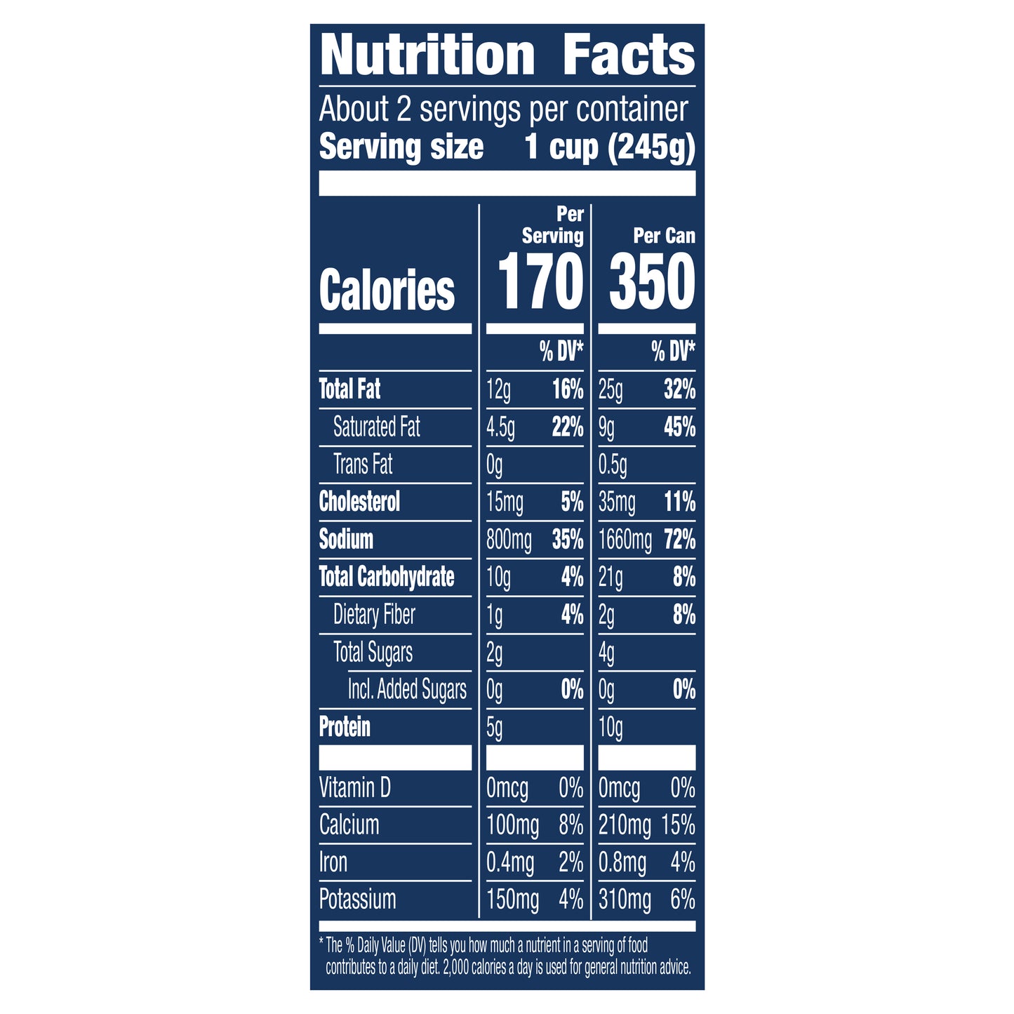 Progresso Rich & Hearty Gluten Free Broccoli Cheese Soup With Bacon, 18 oz.