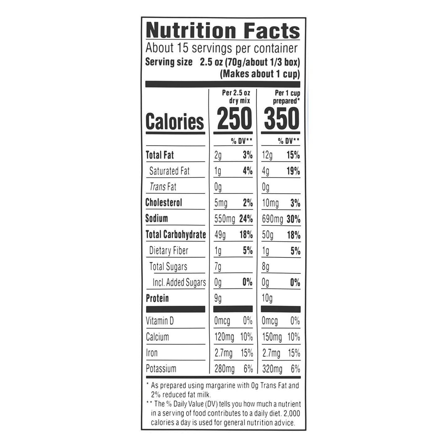 Kraft Original Mac & Cheese Macaroni and Cheese Dinner, 5 ct Pack, 7.25 oz Boxes