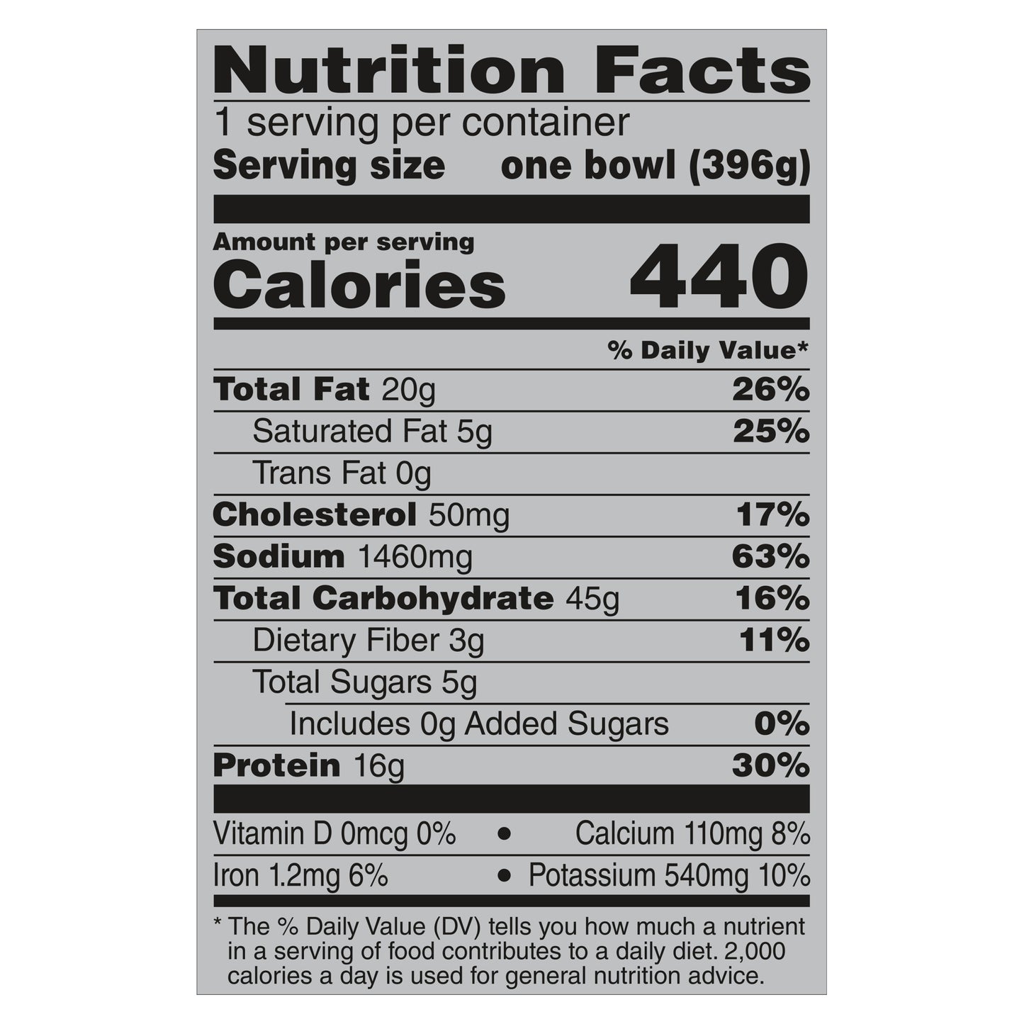 Banquet Mega Bowls Frozen Meal, Country Fried Chicken, 14 Ounce
