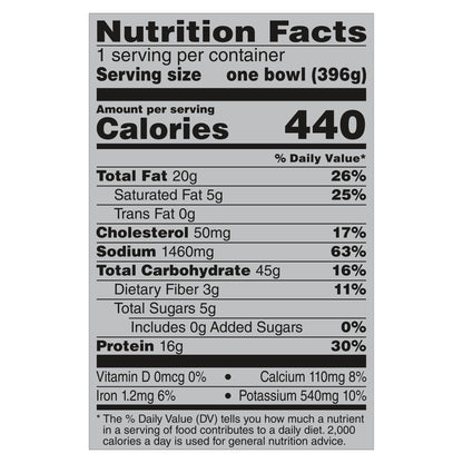 Banquet Mega Bowls Frozen Meal, Country Fried Chicken, 14 Ounce