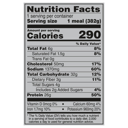 Banquet MEGA Meats Carved Turkey, Frozen Meal, 13.5 oz.
