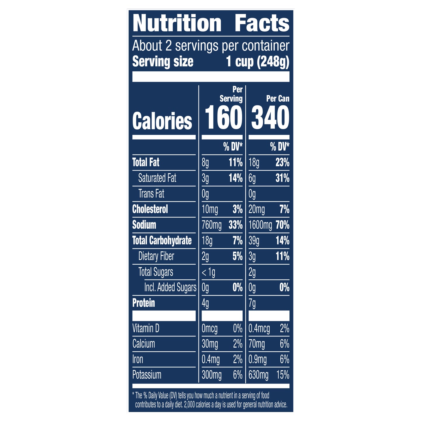 Progresso Loaded Potato Bacon Soup, Rich & Hearty Canned Soup, 18.5 oz