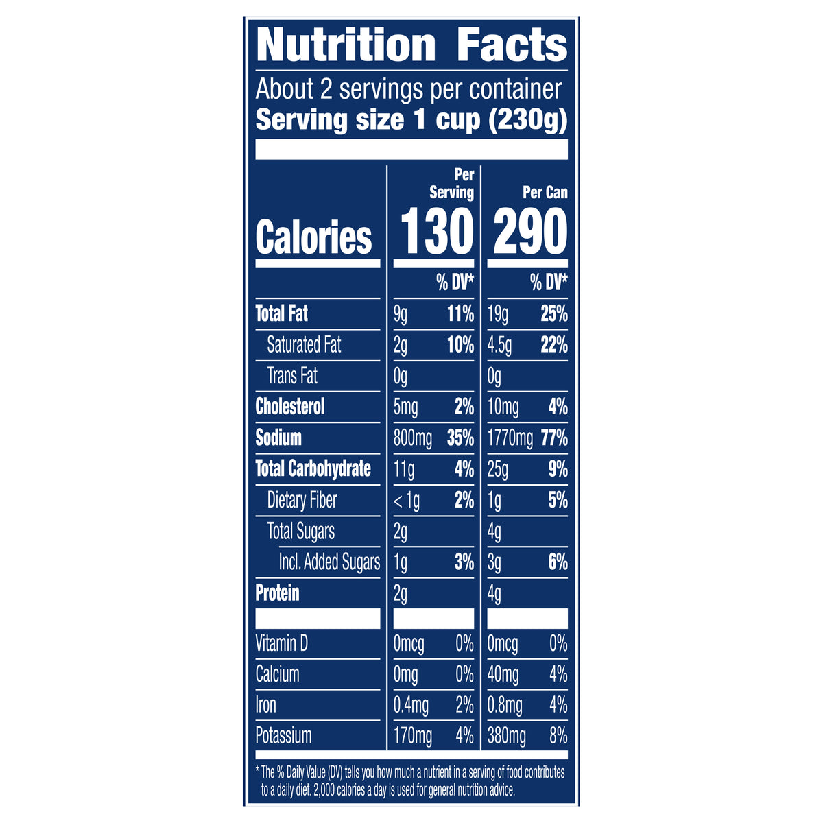 Progresso Vegetable Classics, Creamy Mushroom Canned Soup, Gluten Free, 18 oz.