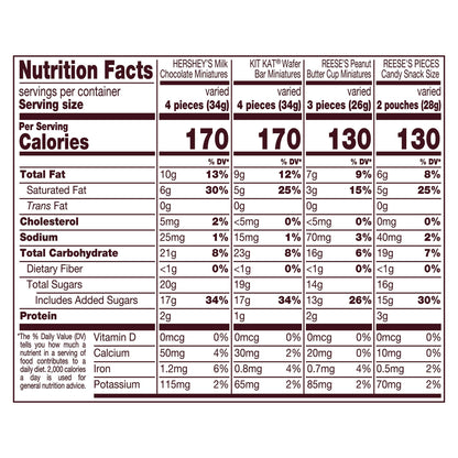 HERSHEY'S, KIT KAT® and REESE'S Miniatures Assorted Flavored Candy Share Pack, 9.08 oz