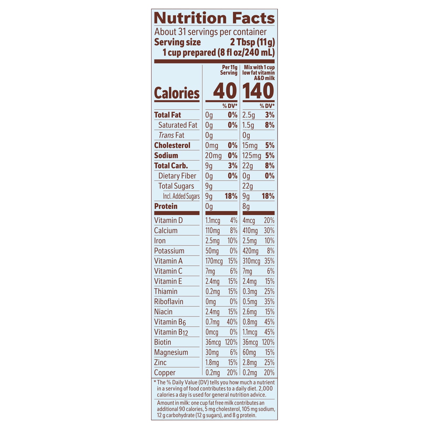 Ovaltine Rich Chocolate Drink Mix, Powdered Drink Mix for Hot and Cold Milk Canister 12 oz.