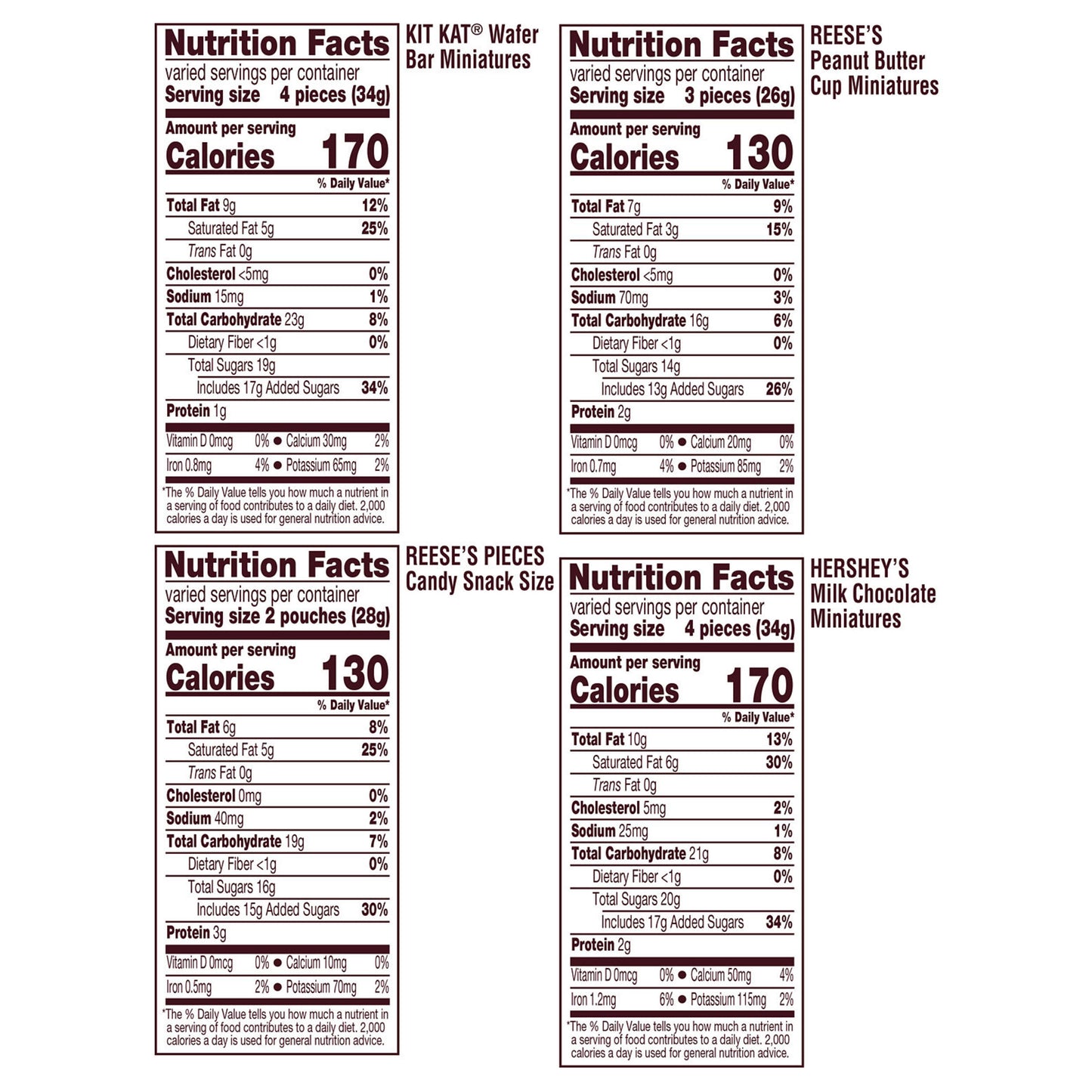 HERSHEY'S, KIT KAT® and REESE'S Assorted Flavored Candy Party Pack, 24.8 oz