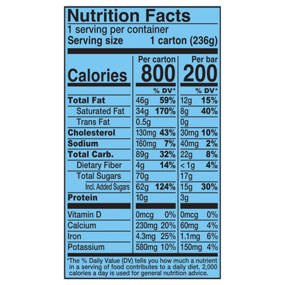 Ben & Jerry's Cookie Dough 10.1 Fl oz