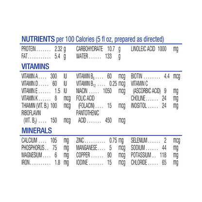 Similac Total Comfort Infant Formula with Iron Powder 1-12.6 oz Can