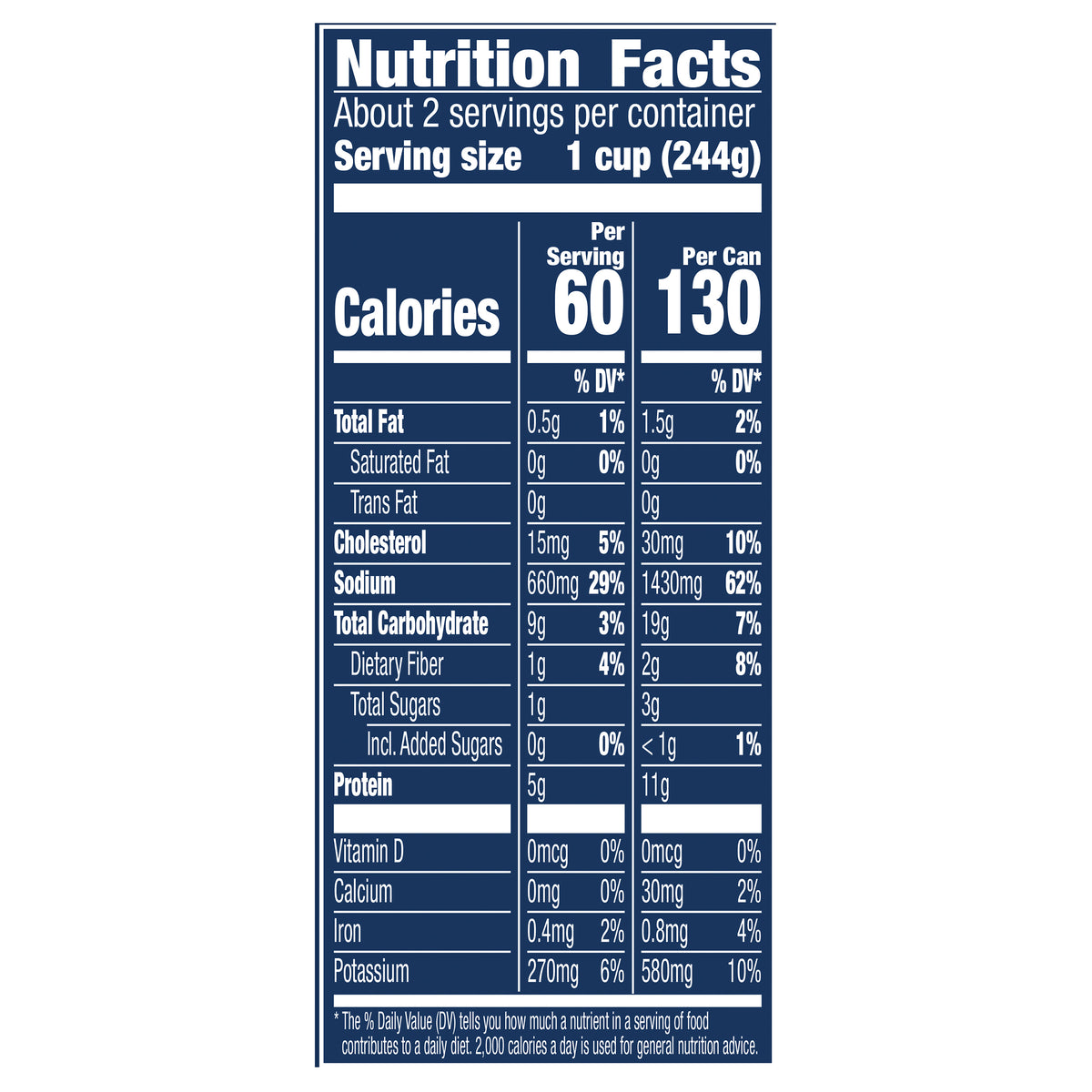 Progresso Light, Chicken Noodle Soup, 18.5 oz.