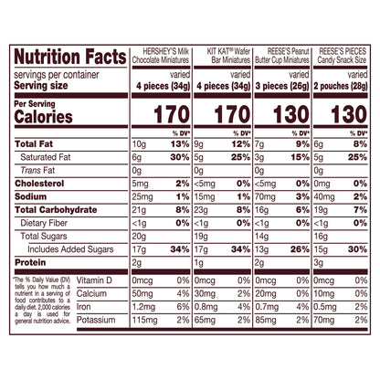HERSHEY'S, KIT KAT® and REESE'S Miniatures Assorted Flavored Candy Share Pack, 8 oz