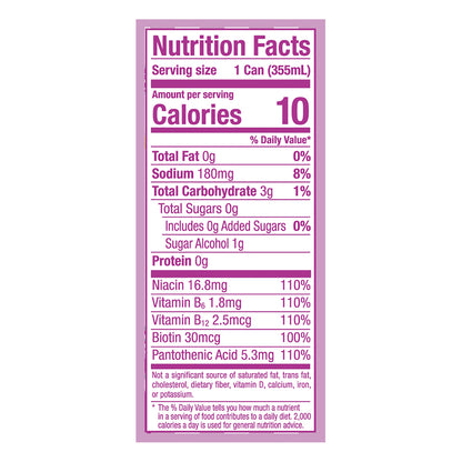 Alani Nu Energy Drink Cotton Candy 12oz