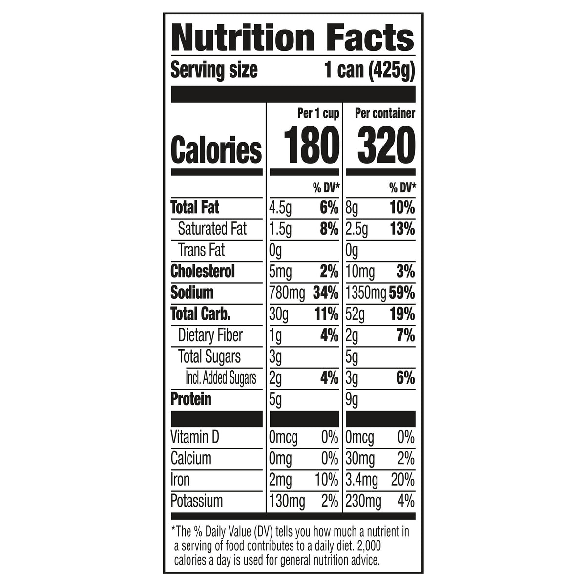 Mircowave Raviloi Chef Boyardee Mini Beef Ravioli, Microwave Pasta, Canned Food, 15 oz ...