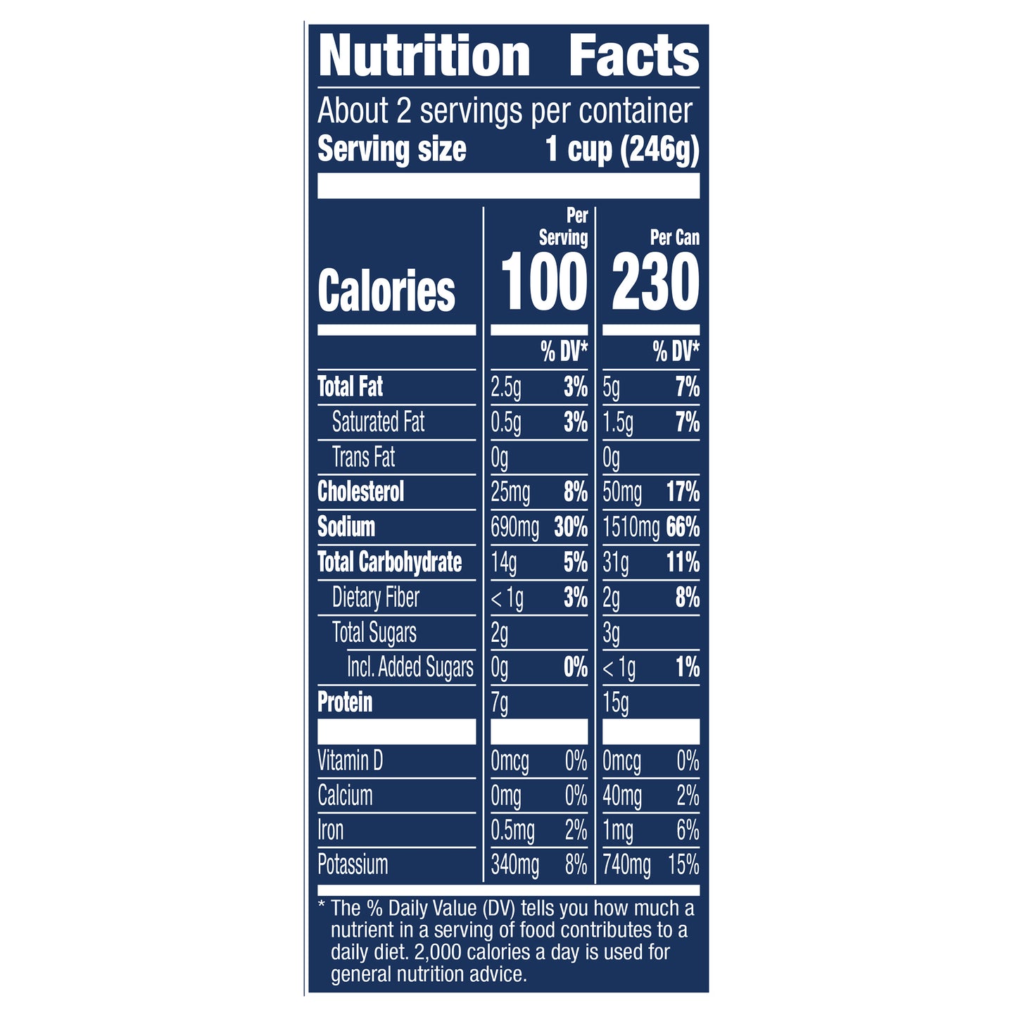 Progresso Rich & Hearty, Chicken & Homestyle Noodle Canned Soup, 19 oz.