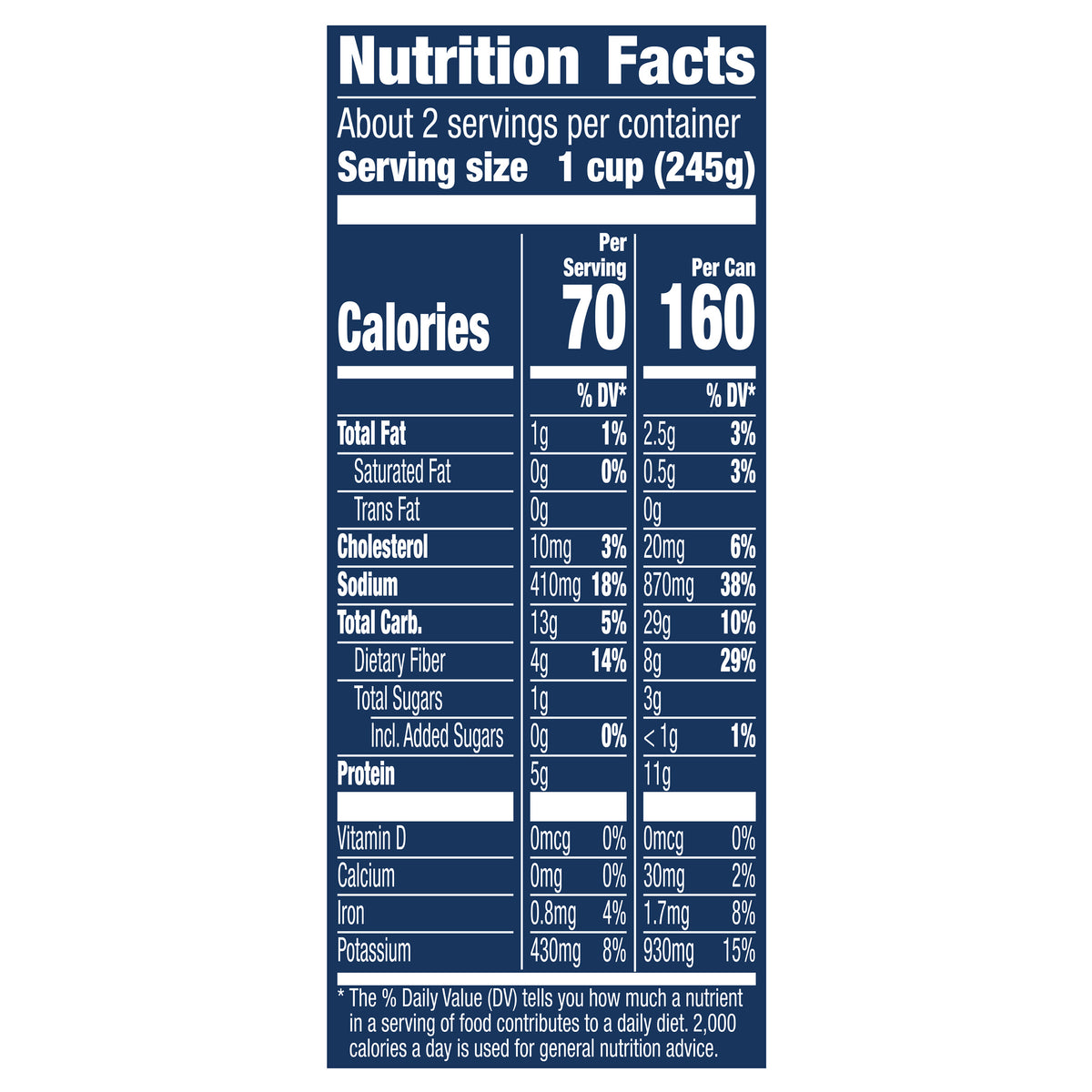 Progresso Light, Zesty Santa Fe Style Chicken Soup, Gluten Free, 18.5 oz.