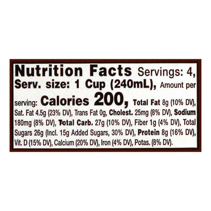 Prairie Farms Premium Chocolate Milk, Quart, 32 Fl Oz