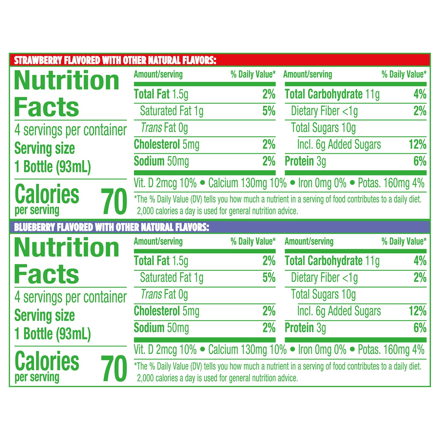 Activia Probiotic Dailies Strawberry and Blueberry Lowfat, Probiotic Yogurt Drinks Variety Pack, 3.1 FL OZ, 8 Ct