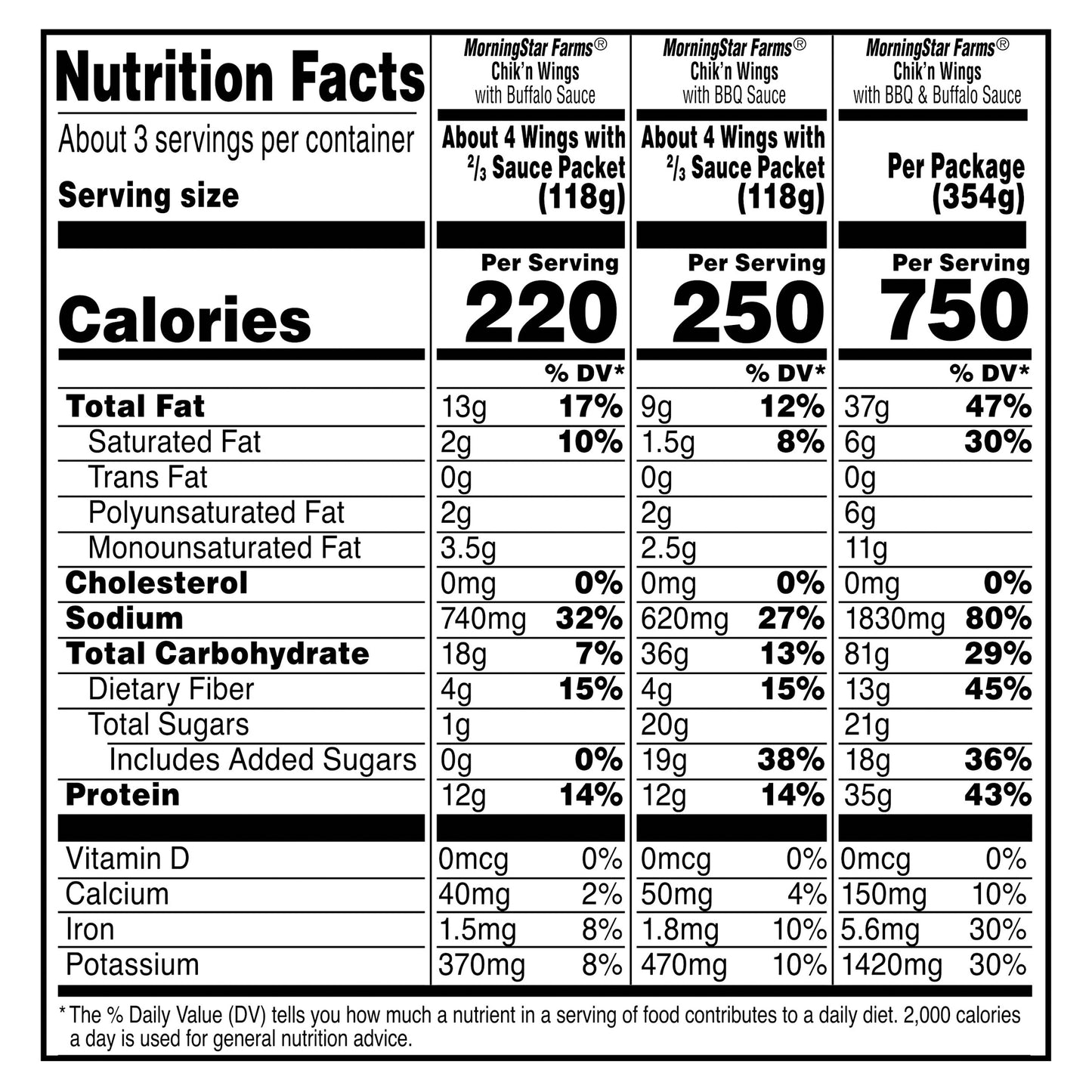 Morningstar Farms Poultry BBQ & Buffalo Flavors Sauced 12.5oz