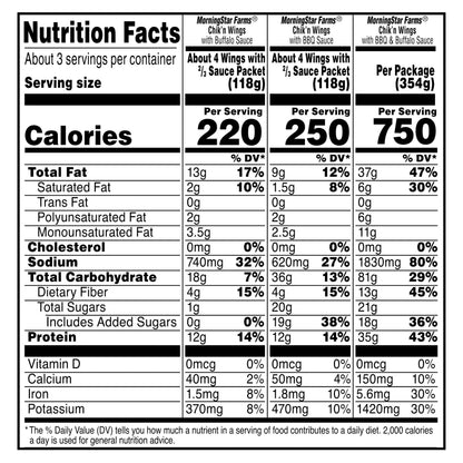 Morningstar Farms Poultry BBQ & Buffalo Flavors Sauced 12.5oz